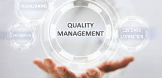 Quality Management Systems